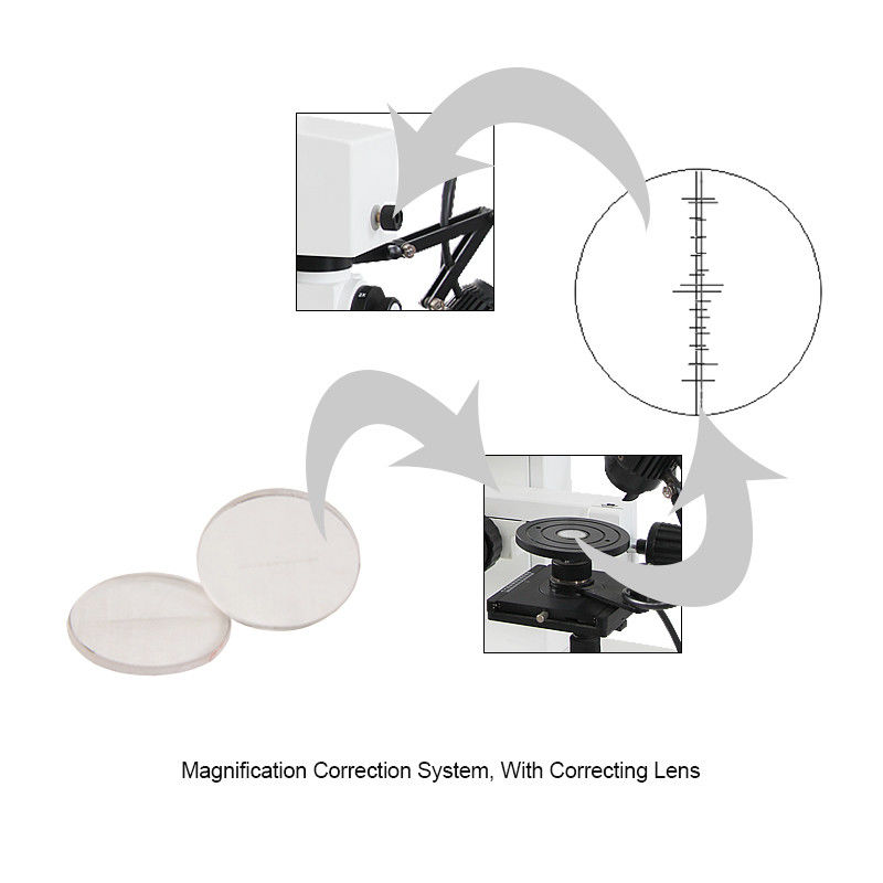 OPTO-EDU 3.2x - 192x Binocular Forensic Comparison Microscope with LED Illumination for Student and School Applications