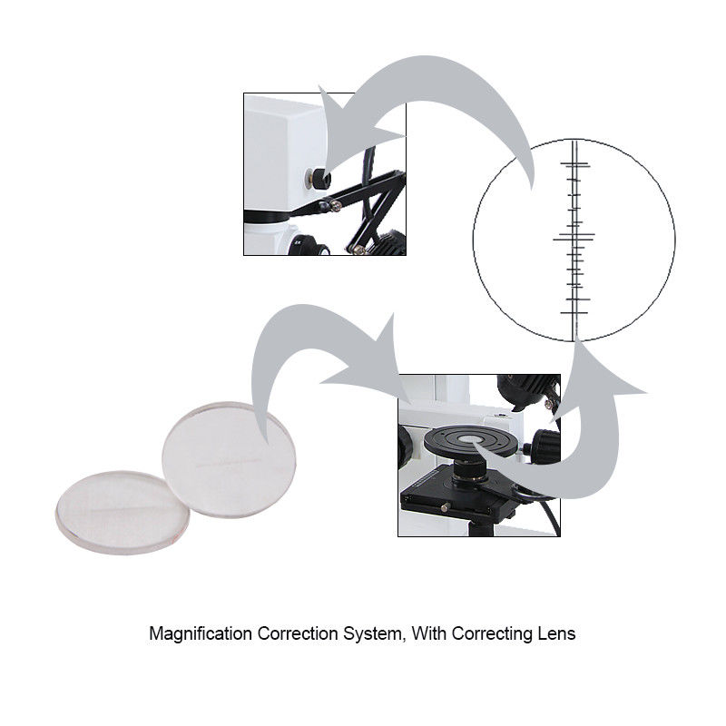 Motorized Digital Forensic Comparison Microscope with High Resolution CCD Camera and LED Illumination for Laboratory Research